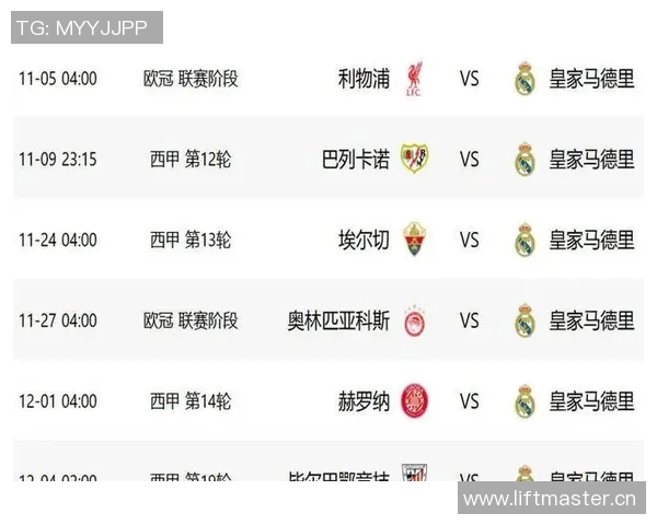 利物浦对阵皇马战绩堪忧近9场仅获1胜能否逆袭成功 利物浦对阵皇马战绩堪忧近9场仅获1胜能否逆袭成功