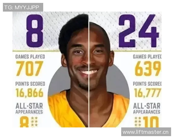 科比亲穿24号球衣拍出889万美元创纪录06年仅售10000美元 科比亲穿24号球衣拍出889万美元创纪录06年仅售10000美元